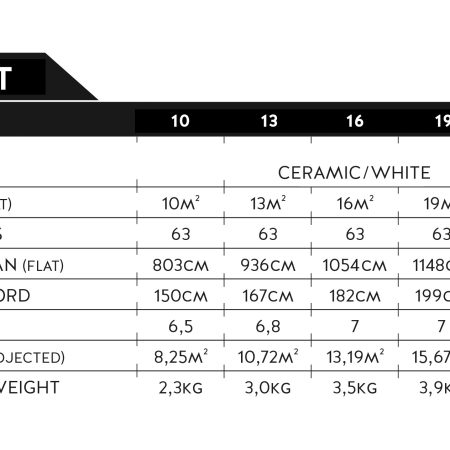 MOUSTACHE-Technical_Data.indd